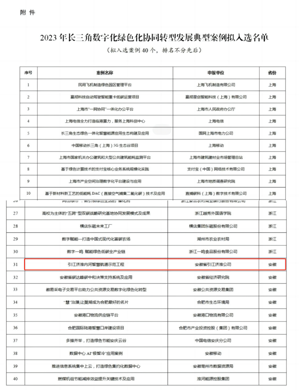 1708331975796645.png 圖片1.png